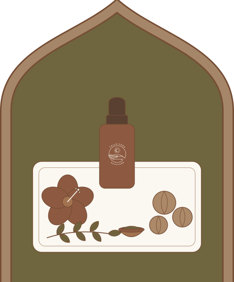 Kit Primavera